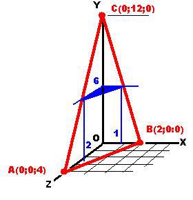 РЕШЕНИЕ  Сечение изображено в приложении - это прямоугольный треугольник с катетами и . Объем ТЕЛА вычислим как разность объемов большой и маленькой пирамид.Объем пирамиды выч...