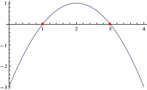 Функция у - x x- .приравняем к найдем точки пересечения с ОХx x по графику видно что на промежутке  функция принимает положительные значения....