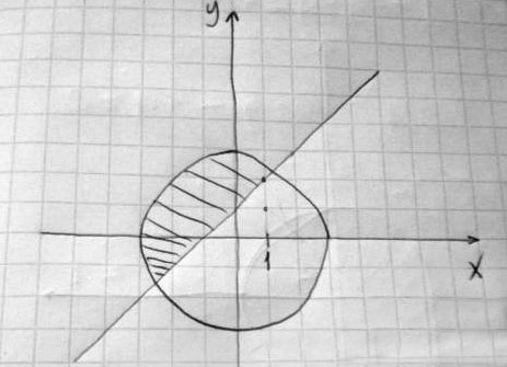 Первое неравенство изображается кругом с центром в начале координат и радиусом. равным . Второе неравенство у х --это полуплоскость выше прямой у х и сама прямая. Нарисуй круг...