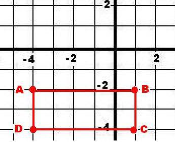 РЕШЕНИЕЧертим и вычисляем стороны прямоугольникаПо рисунку они равны - длина и высота.Площадь - ОТВЕТНОстороны можно и сосчитатьа Сx-Ax - -  b Ay-By - -...
