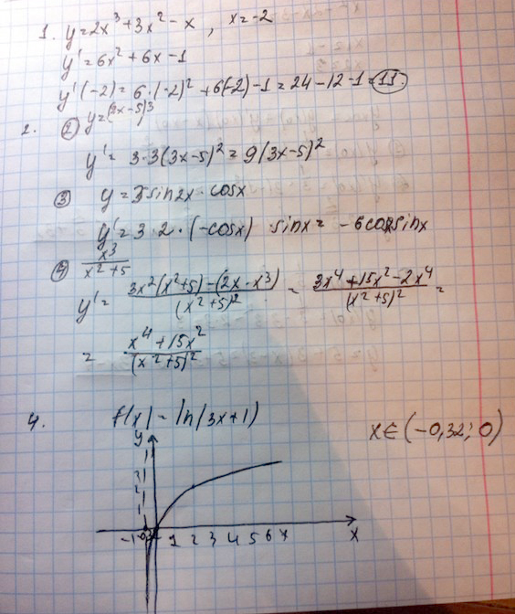 Все что смогла. .  x x- производная  - - - .   - frac x - frac sqrt x -e x   x- x-   cos x cos x sin x sin x   frac x x -x x x . x - x производная  y - - . По графику от нуля...