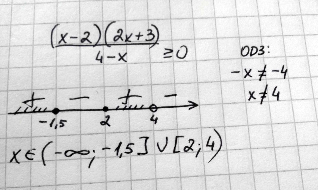 frac x- x- -x geq Чтобы решить методом интервалов нужно сначала найти точки для этого . x- x . x   x frac - . -x eq x eq Знаки расставляем так  Подставим в неравенство - п...