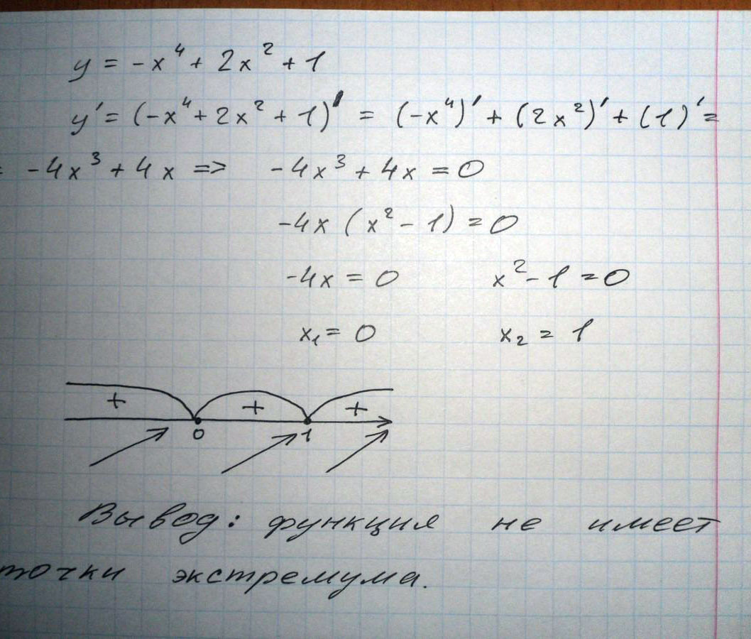Исследование на максимум и минимум функцииy -x x Чтобы найти точки экстремума нужно найти производную и приравнять к y - x xy - x x x -x x x - x x- x x x x - - точки...