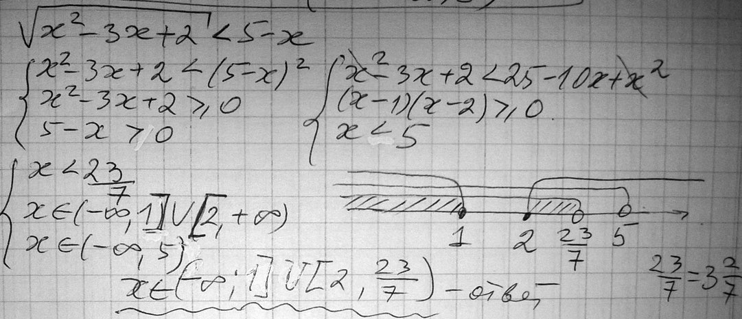4x2 15 0. 5 Корень 2x2-3x+1-5 корень x 2-3x+2=0. Решение неравенства sqrt x+2 > x. Sqrt(4-x^2)/x^2. Sqrt(x^2+2*x-8)>x-4.