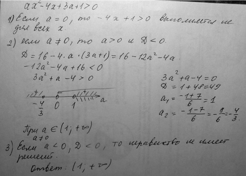 2a 0 5x 2. Решить уравнение a^2x^2+4(a-2)x+4= 0. Ax²+2x+1, 5a-1>0. Ax2 - 2x = 0. 3ax(x-2a)-6ax(a-x)=.