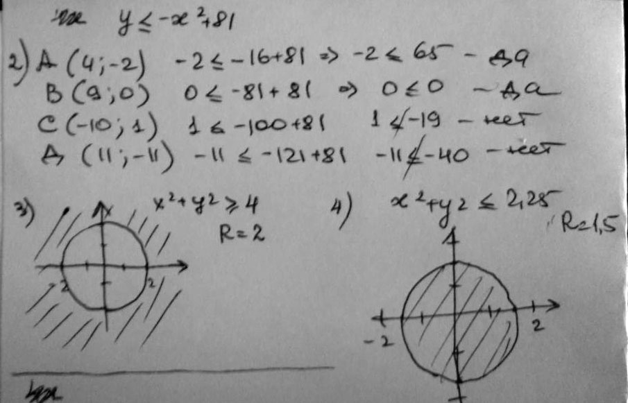 y x- Ответ   у -х А -   - - - являетсяВ   -   является С -   - - - не являетсяД -   - - - -   не является х у Решением будет внешняя область круга радиусом х у Решением будет...