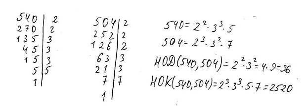 простые множители первого числа  простые множители второго числа  Общие множители НОК будет равен Решение в приложении.НОД НОК...