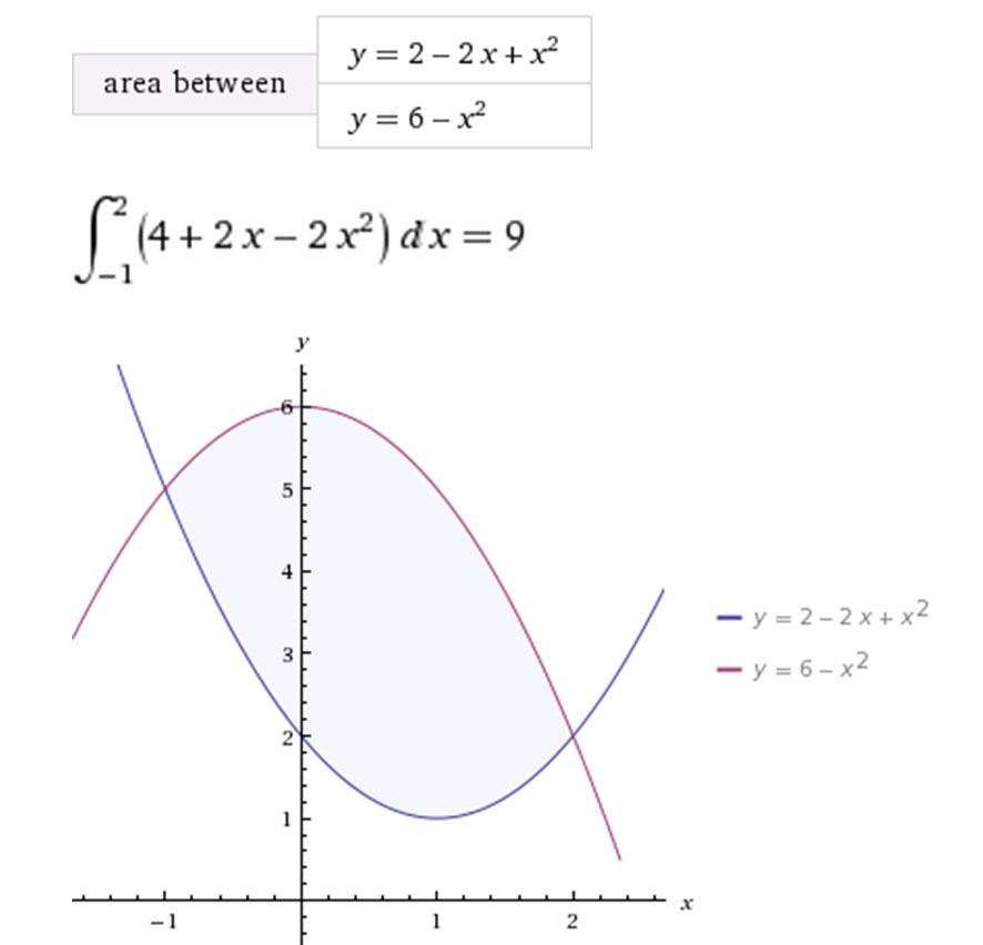Сначала определяются пределы интегрирования.Для этого находим точки пересечения графиков заданных функций x - x -x x - x - сократим на х - х - .Квадратное уравнение решаем от...