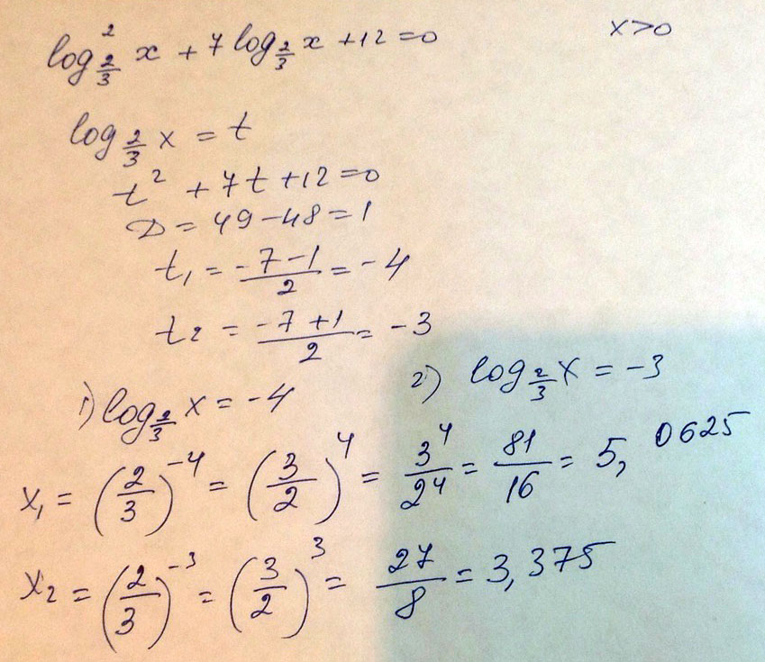 ОДЗ x Сделаем замену пусть log x t тогда t t D - t - - - t - - Сделаем обратную замену .log x - .log x - Решим эти два уравнения log x - log x log x . log x - log x log x Вво...