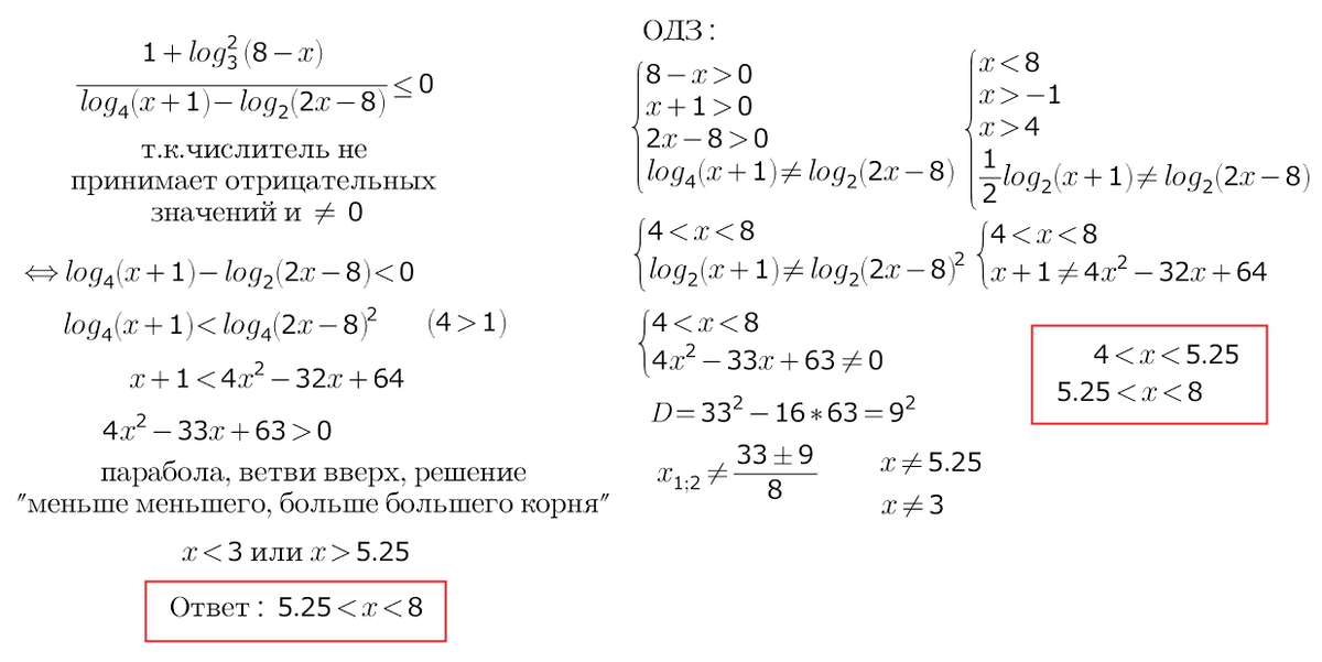 Числитель этой дроби при любых значениях аргумента сумма двух положительных чисел даже нулю никогда не равна.поэтому неравенство равносильно условиюотрицательности знаменател...