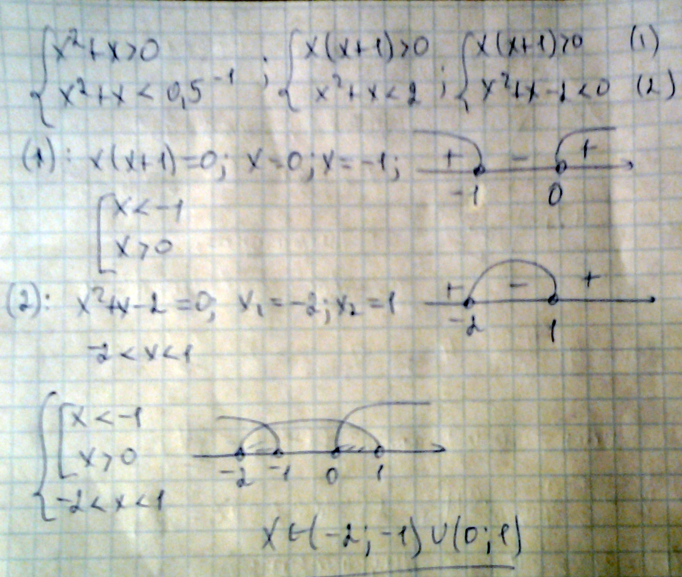 Применены свойства логарифмов log frac x x - x x frac - x x x x- x x- D x frac - pm left x - atop x right.   - -o-o- x  - под логарифмом не может быть значение меньше поэтому...
