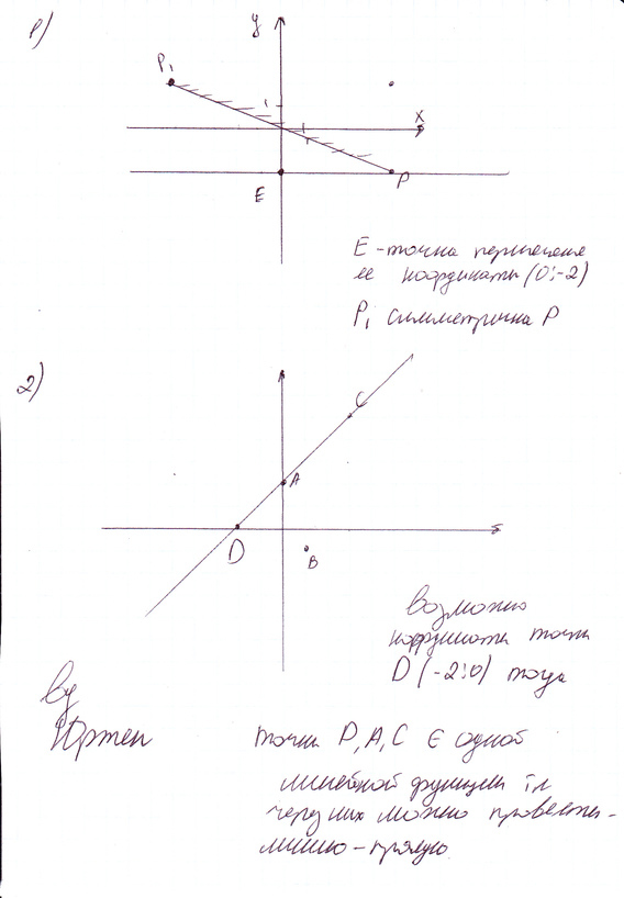 Из точек А В - С Д три принадлежат одной и той же линейной функции. Какие это точки Решение Линейная функция представляет собой прямую y kx b Поставим  Построим график И видн...