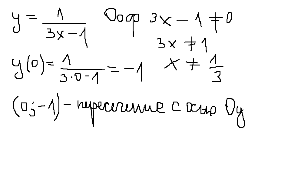 С осью Ох график функции пересекаться не будет т. к чтобы график пересекал ось Ох нужно чтобы у был равен а дробь равна нулю когда числитель равен а знаменатель не равен нулю...