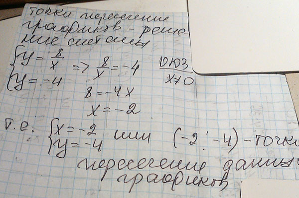 у х у х дальше строите точки которые в самом низух у х где так х у у и находите пересечение  у х  х   у...