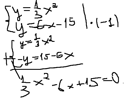 Составляем систему уравнений.y x y x - Смотри Дальше получается обычное квадратное уравнениерешаем его x - x D - - x x Если х то у Если х тоу Получается что графики пересекаю...