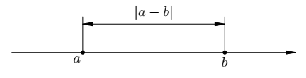 |a−b| равно расстоянию между a и b на числовой
прямой